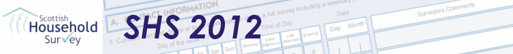 SHS 2012